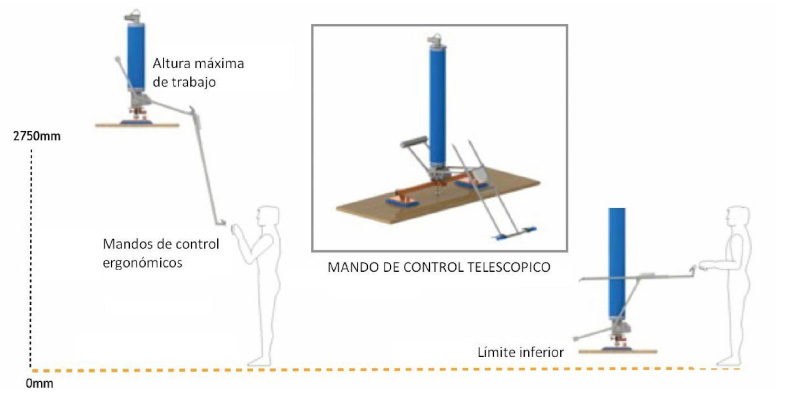 mando-telescopico-trompex-1